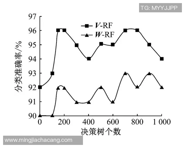 成都乒乓球队与北京乒乓球队赛后个人能力分析与对比探讨